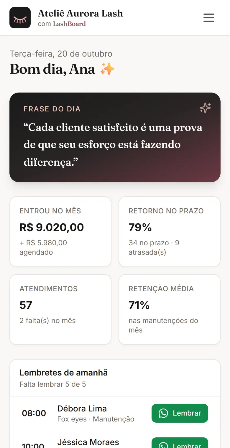 Tela inicial do LashBoard com o resumo do dia